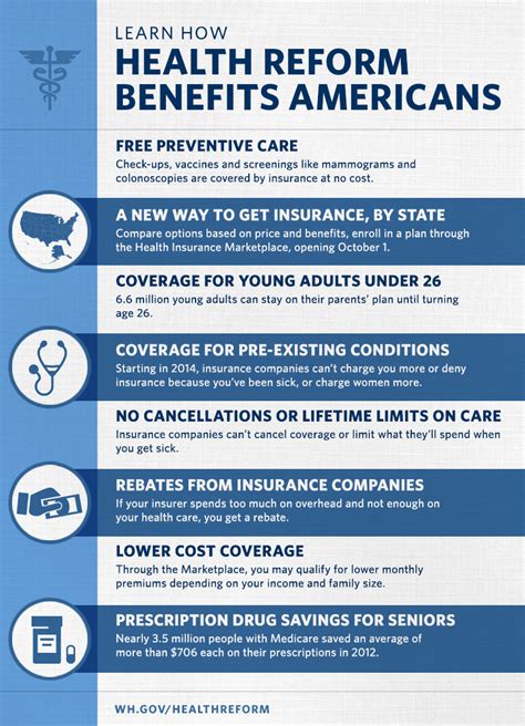 how are my children covered under the affordable healthcare
